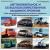 База данных "Автомобильное и сельскохозяйственное машиностроение 2012" 